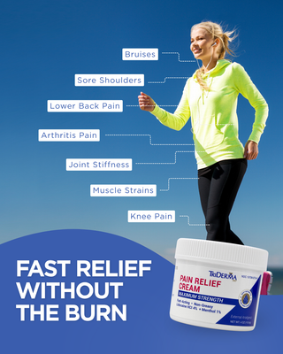 Fast-Acting Pain Relief Cream for Muscle & Joint Pain