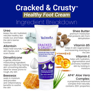 Cracked & Crusty Healthy Foot Cream