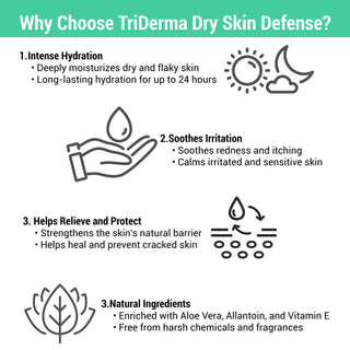 Diabetics Dry Skin Defense Moisturizing Cream