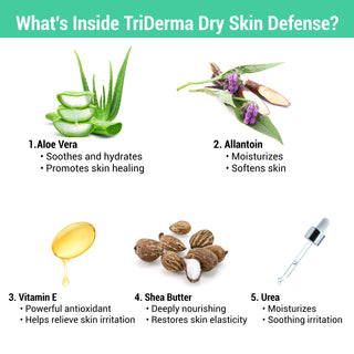 Diabetics Dry Skin Defense Moisturizing Cream