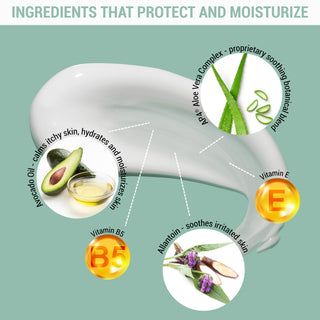 Therapeutic Sensitive Skin Hydrating Body Lotion