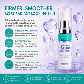 Hyaluronic Acid Face Serum with Collagen Peptides & 5% Niacinamide – Anti-Aging Serum for Fine Lines, Wrinkles & Firmness 1 oz