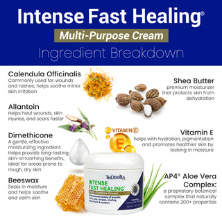 Intense Fast Healing Cream