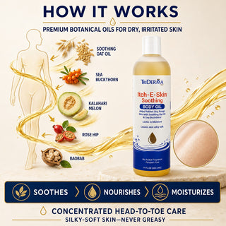 Eczema Relief Bundle - Nourish, Soothe and Moisturize Extra Dry, Itchy Skin
